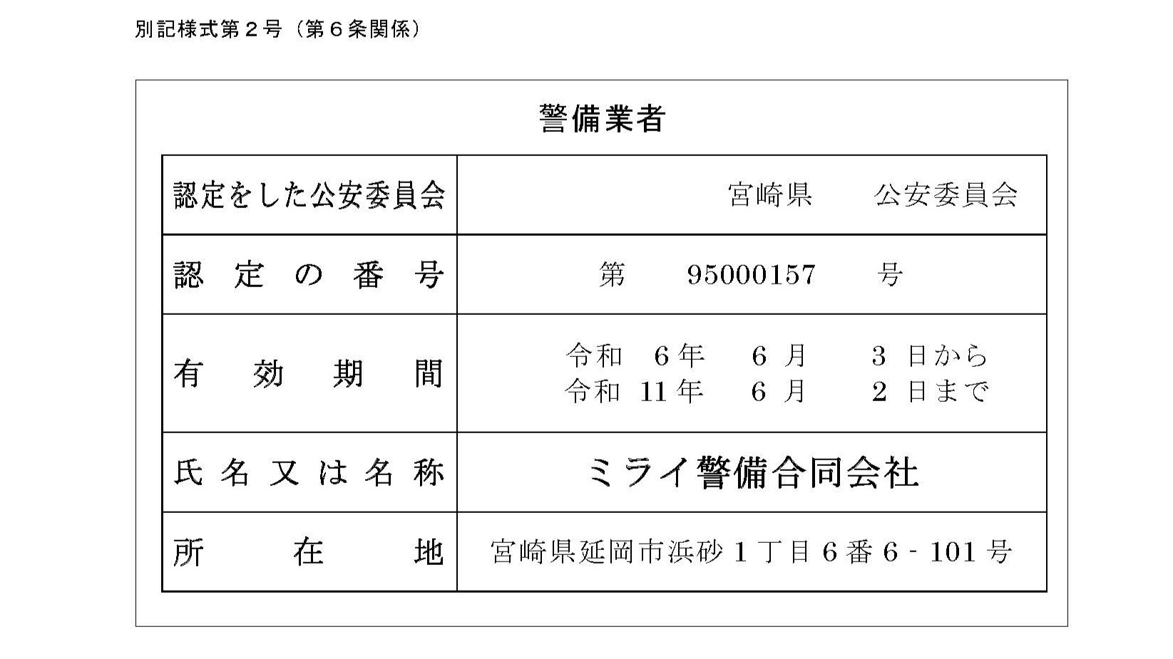 警備業者標識